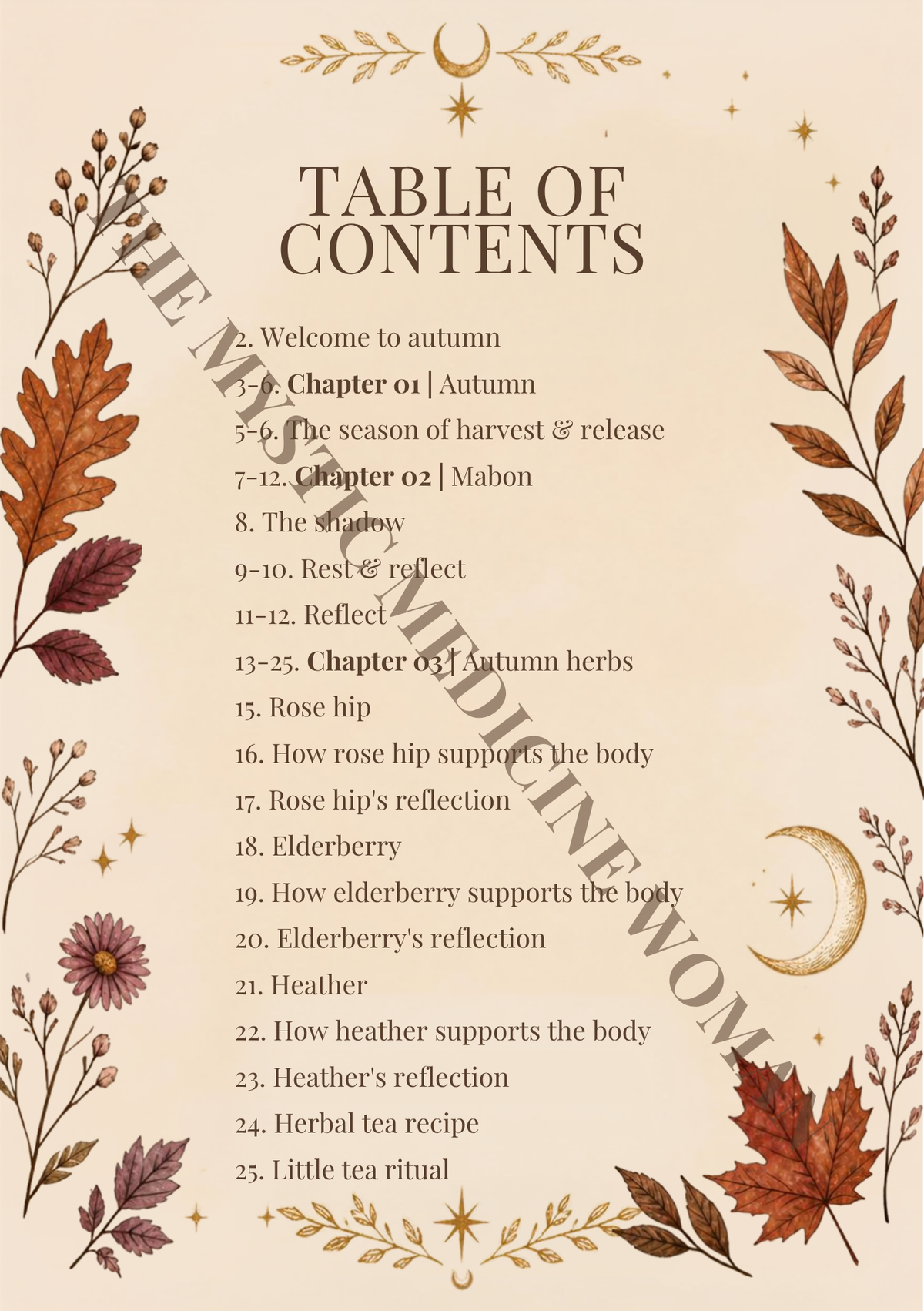 Autumn & Mabon digital guide